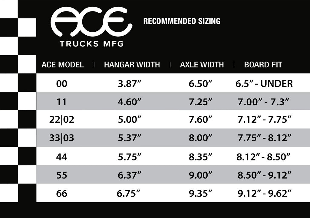 【ACE TRACK CLASSSIC 44新品未使用】 Amazon | Ace スケートボード トラック クラシック 44 マット